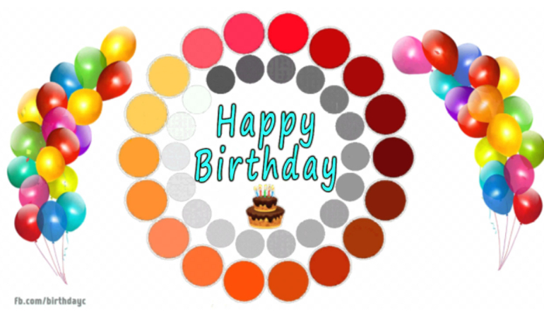 Birthday Messages and wishes